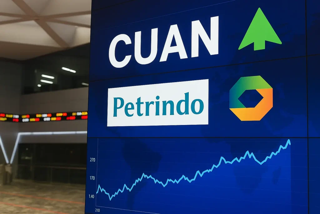 Saham CUAN Jadi Sorotan: Aksi Korporasi Besar, Proyek Listrik 680 MW, dan Sentimen Pasar Sepekan