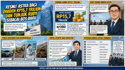 Resmi! Astra Bagi Dividen Jumbo Rp15,7 Triliun dan Tunjuk Rudy sebagai Bos Baru