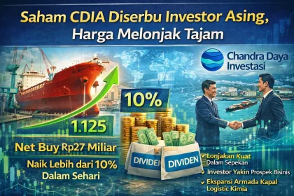 Saham CDIA Diserbu Investor Asing, Harga Melonjak Tajam