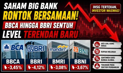 Saham Big Bank Rontok Bersamaan, BBCA hingga BBRI Sentuh Level Terendah dan Bikin Investor Waswas