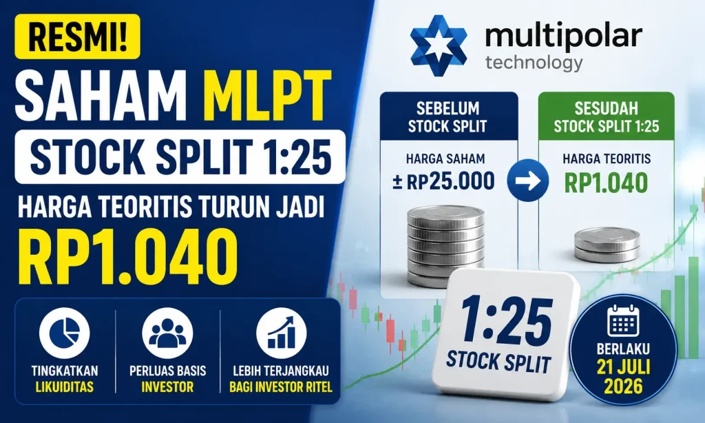 Saham MLPT Resmi Stock Split 1:25, Harga Teoritis Turun Jadi Rp1.040 dan Langsung Jadi Sorotan Investor