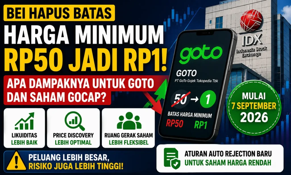 BEI Hapus Batas Harga Minimum Rp50, GOTO dan Saham Gocap Bisa Bergerak Lebih Bebas