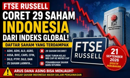 FTSE Russell Coret 29 Saham RI dari Indeks Global, Investor Asing Makin Waspada