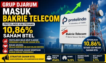 Grup Djarum Masuk Bakrie Telecom, Protelindo Kini Pegang 10,86% Saham BTEL