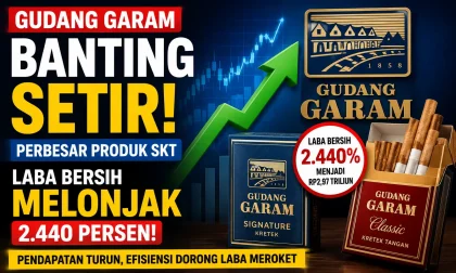 Gudang Garam Banting Setir, Laba Melonjak 2.440 Persen Meski Pendapatan Turun