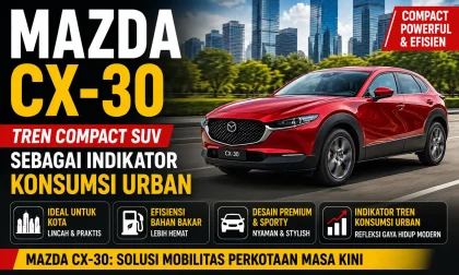 Mazda CX-30: Tren Compact SUV sebagai Indikator Konsumsi Urban