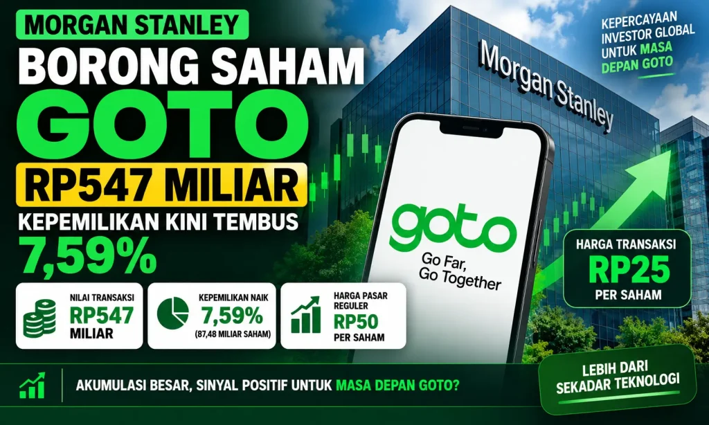 Morgan Stanley Borong Saham GOTO Rp547 Miliar, Kepemilikan Kini Tembus 7,59%