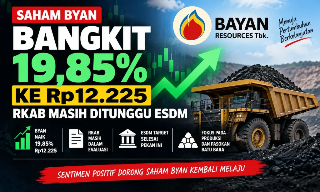 Saham BYAN Bangkit 19,85% ke Rp12.225, RKAB Masih Ditunggu ESDM