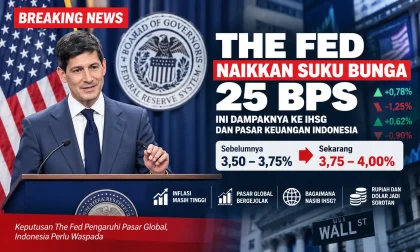The Fed Naikkan Suku Bunga 25 Bps, Ini Dampaknya ke IHSG dan Pasar Keuangan Indonesia